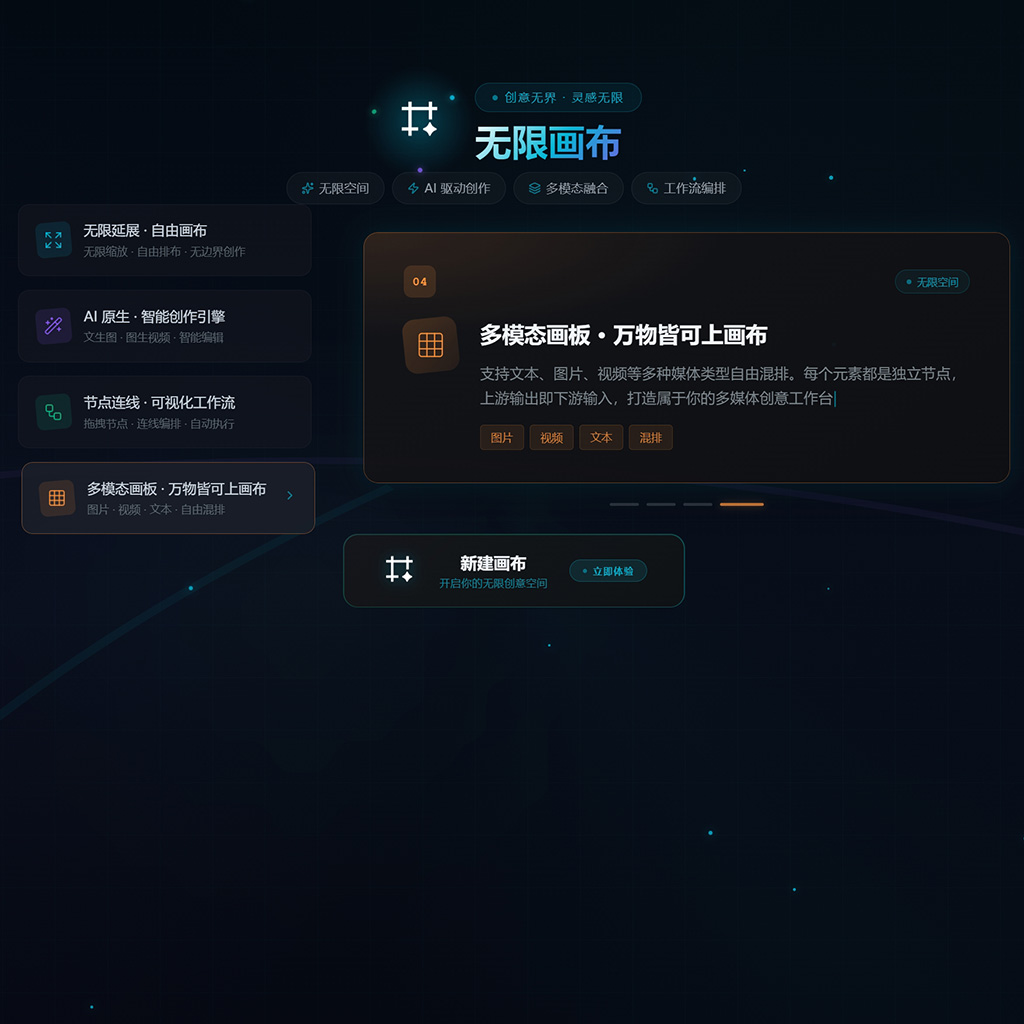 AI绘本与商业画册案例